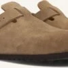 Scholl Fae Slipper für Damen aus Wildleder – Taupe 2 Scholl Fae Slipper für Damen aus Wildleder – Taupe -Teveo Geschaft 254681 1