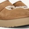 Ugg W Bea Mary Jane Slipper: Eleganz trifft Plateau-Komfort 1 Ugg W Bea Mary Jane Slipper: Eleganz trifft Plateau-Komfort -Teveo Geschaft 310226 1