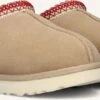 Ugg W Tasman II Women's Suede Slippers - Beige